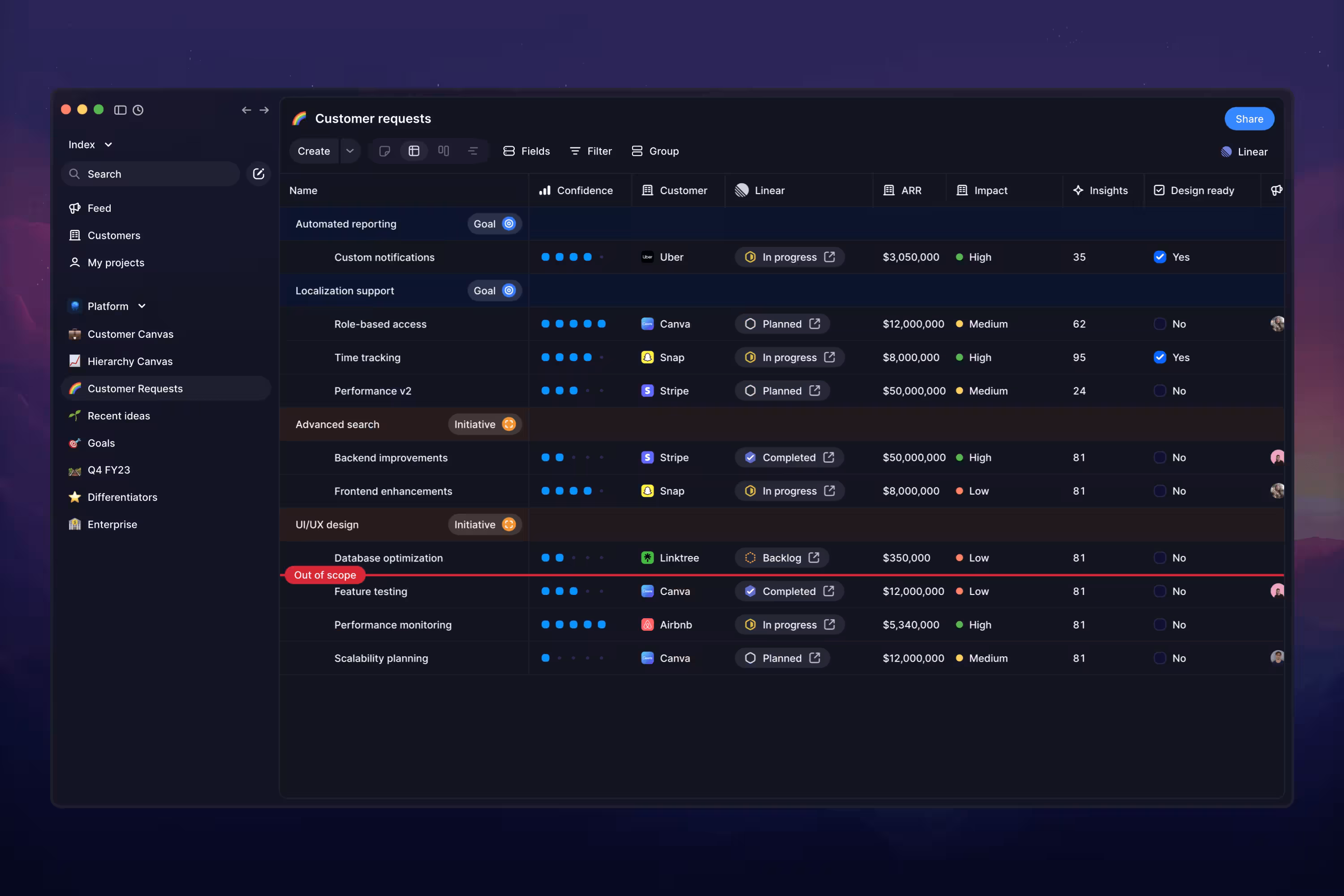 Index product management app